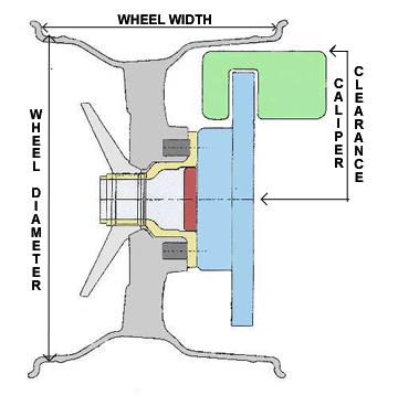 rearwheelside.jpg